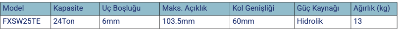 FXSW 24 Ton Harici Pompalı Hidrolik Flanş Ayırıcı 